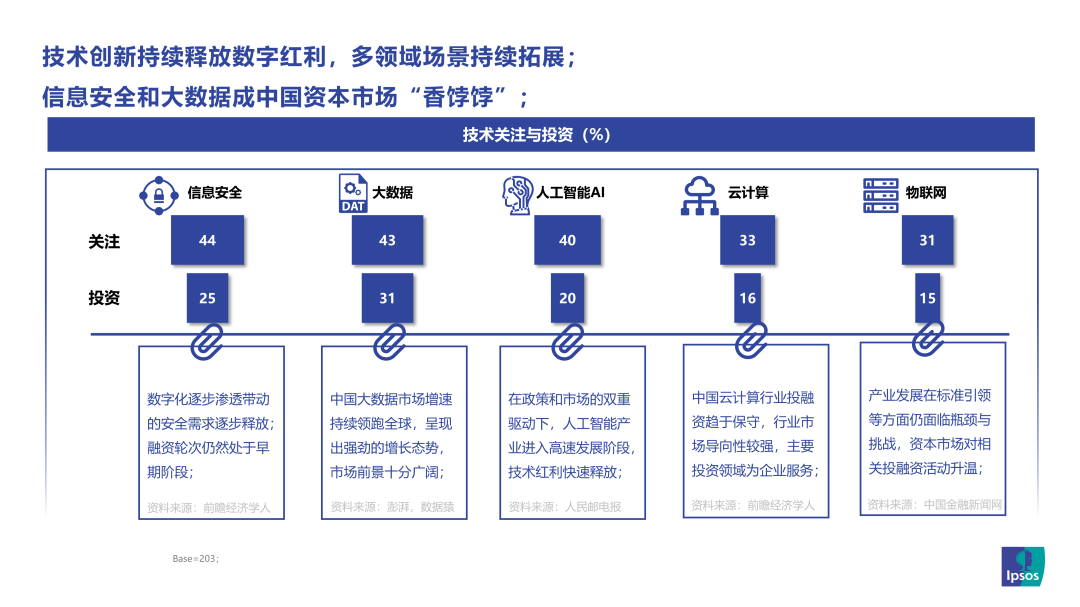 大资本官方软件下载，引领资本市场的数字化新篇章-第2张图片