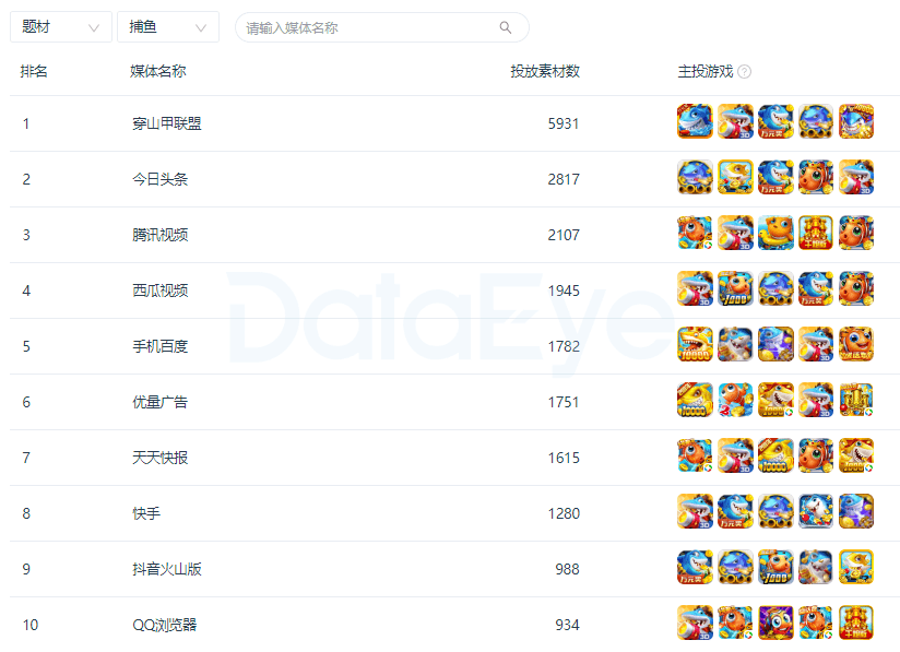 综合正版免费资料大全正版资料大全综合资料第二份