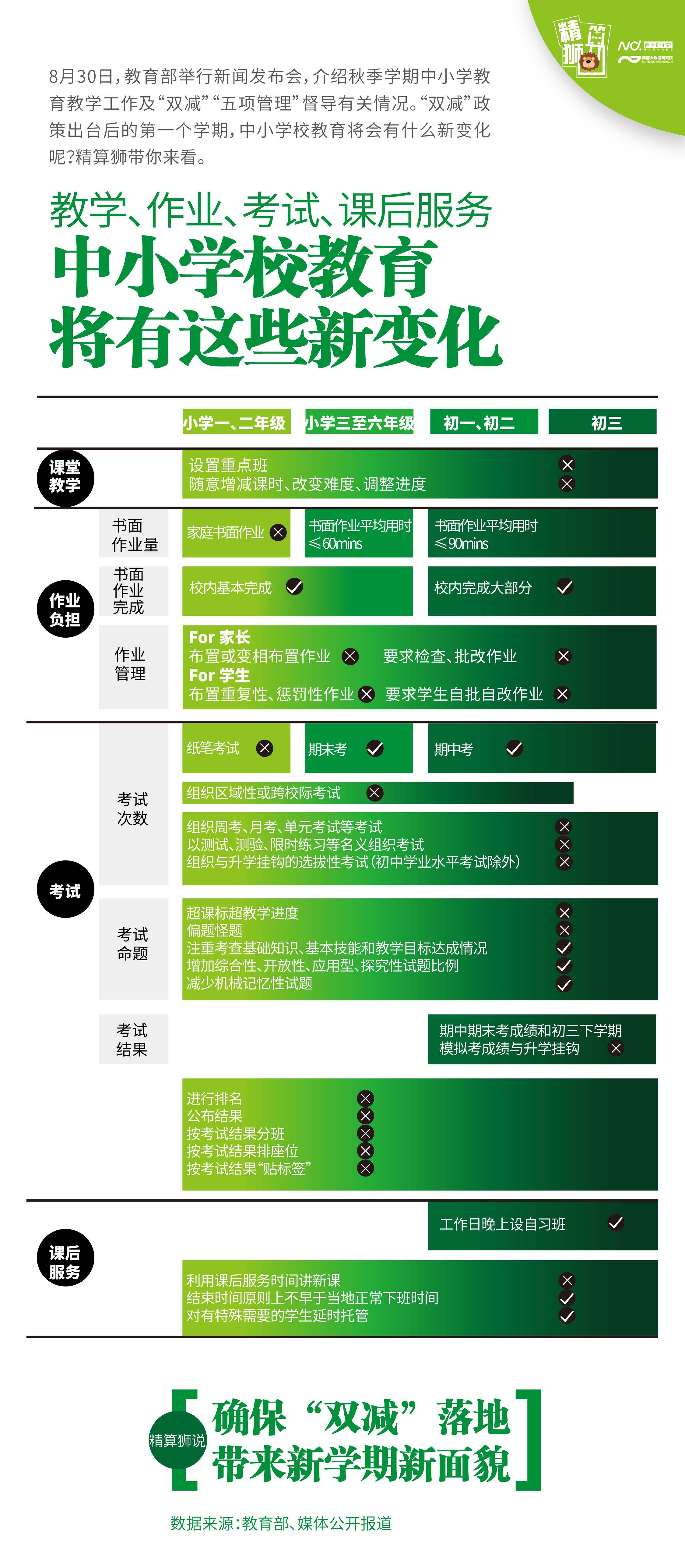 2020年香港免费资料大全-第2张图片