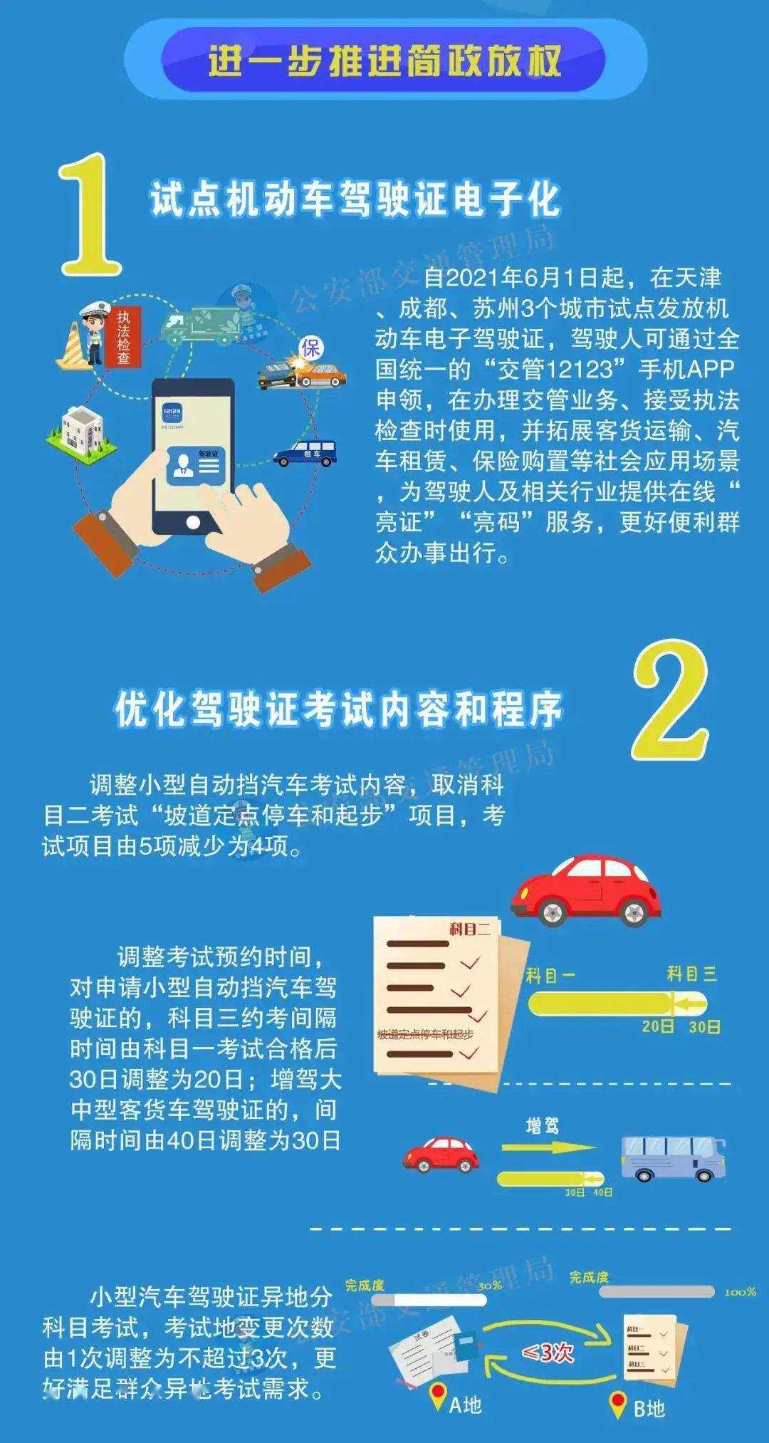 管家婆精准资料大全免费版