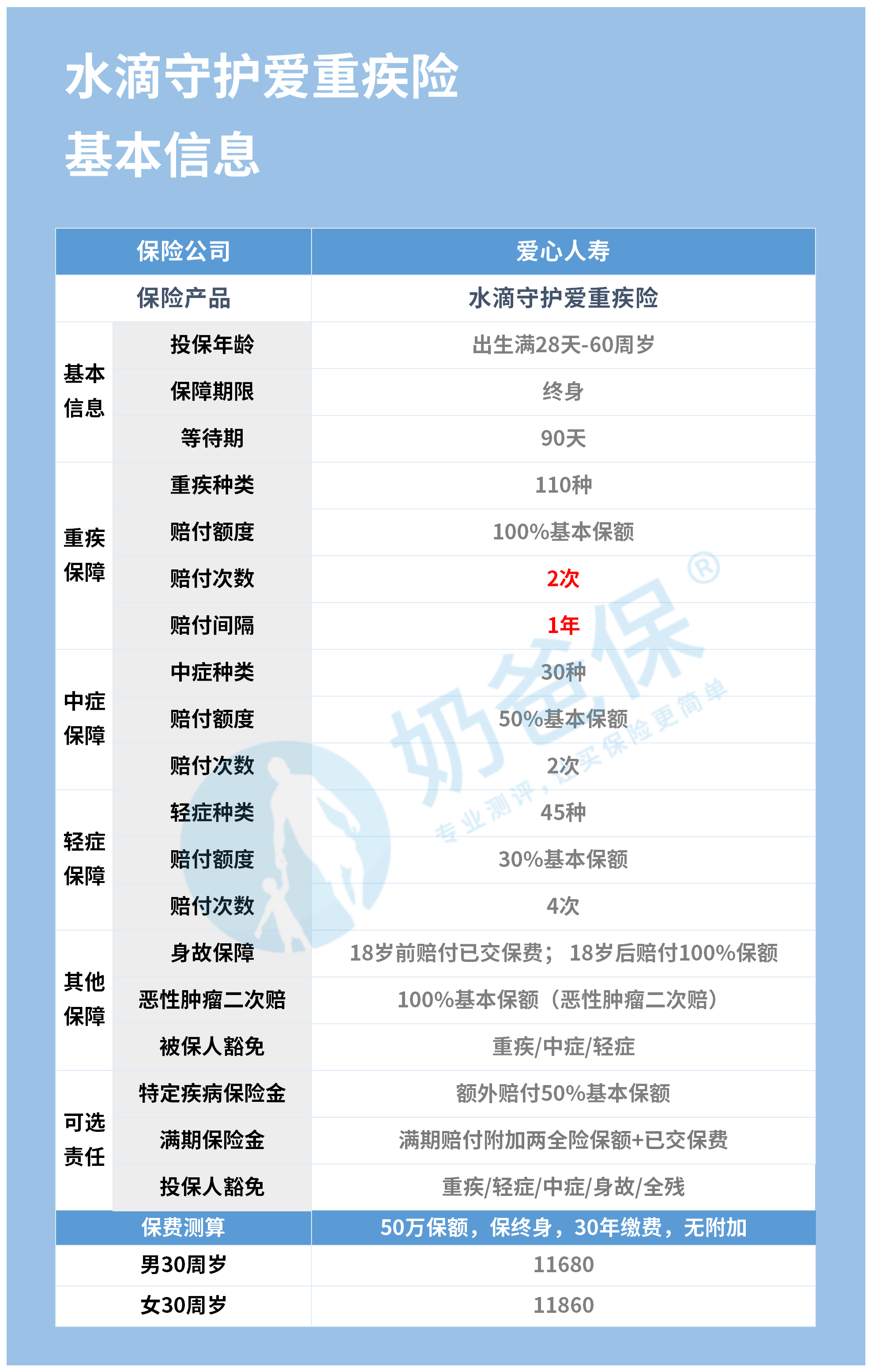 新奥天天免费资料大全正版优势-第2张图片