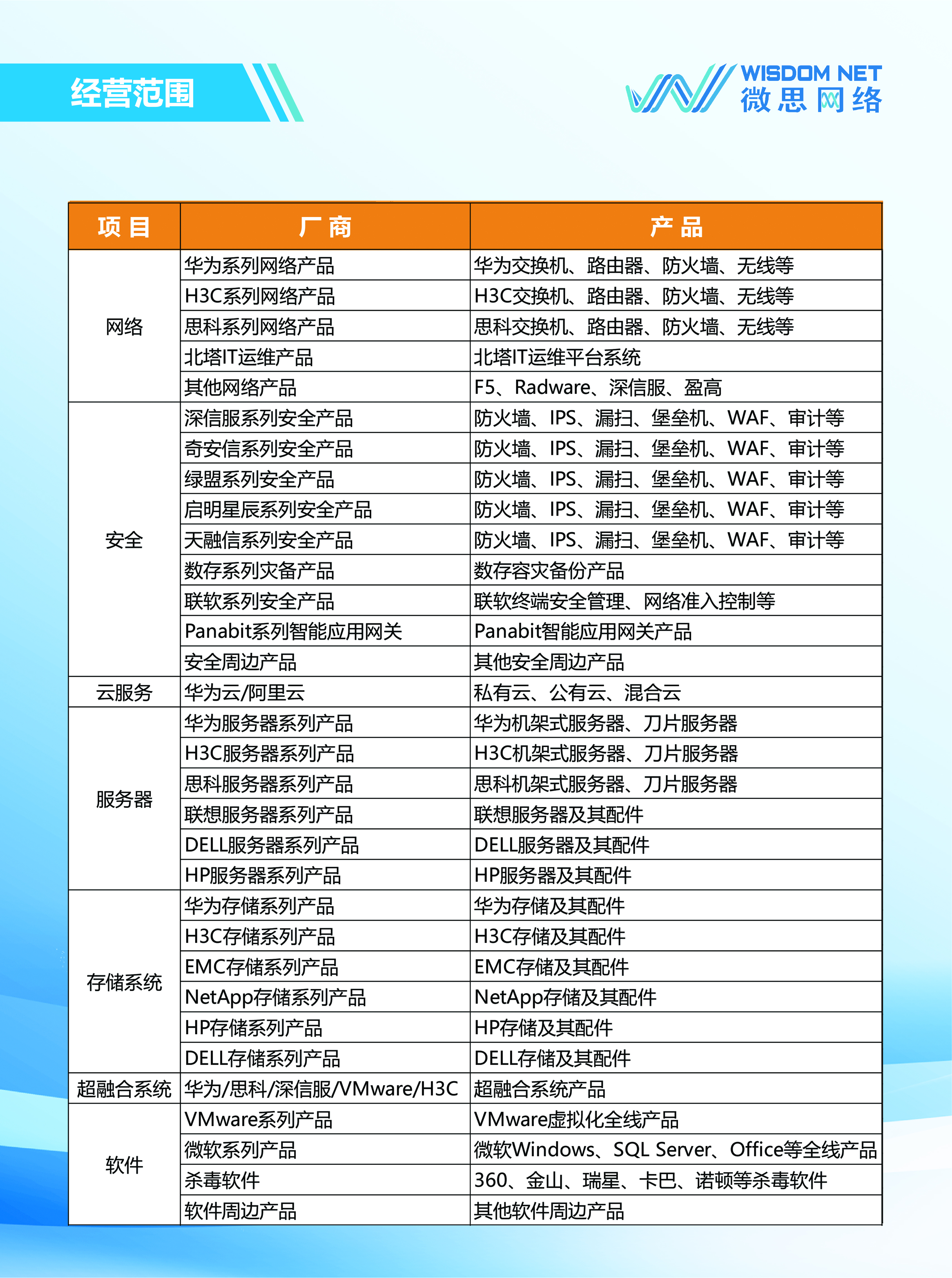 蓝盾在线，网络安全的新篇章-第2张图片