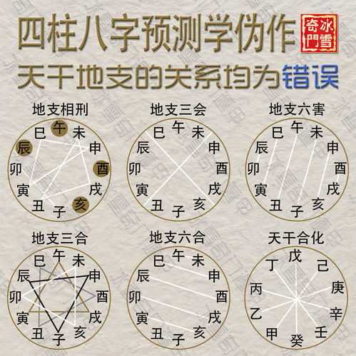 四柱算命软件哪个好?四柱算命软件，揭示命运之谜-第3张图片