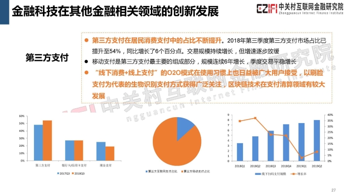 香港4777777最快开码，极速与便捷的金融新纪元