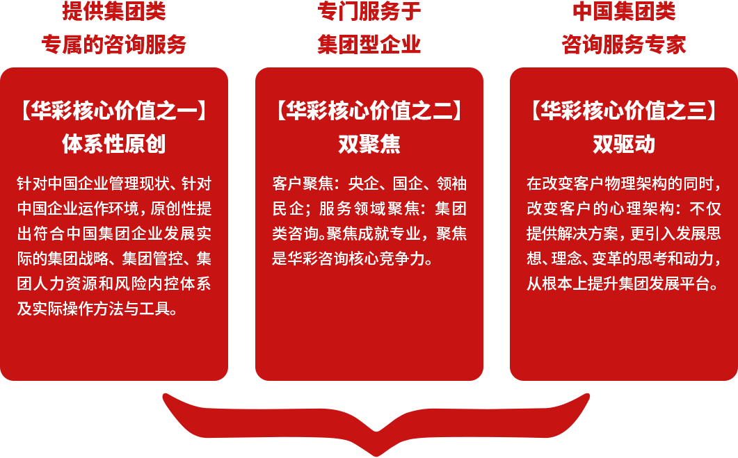 华彩网大红门华彩网大红门，璀璨盛典的门户-第3张图片