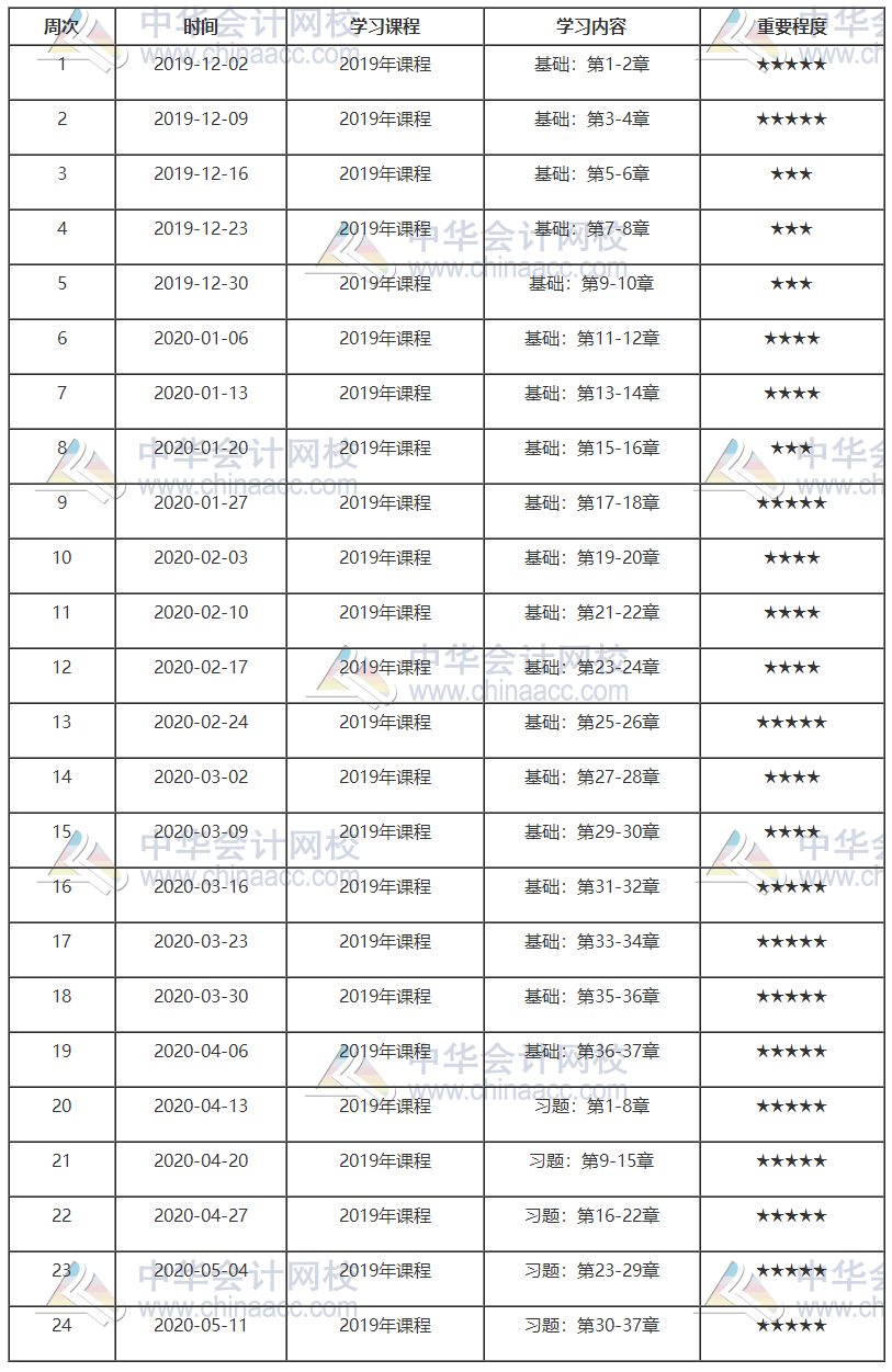 新澳彩最近开奖50期的兰兰