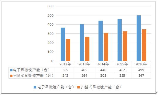 2018年正版资源市场扫描-第1张图片