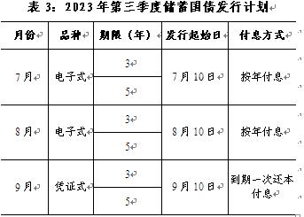 香港今期开奖结果2023年3月香港今期开奖结果2023回顾