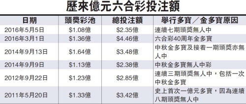 香港免费资料六会宝典香港免费资料六会宝典-第2张图片