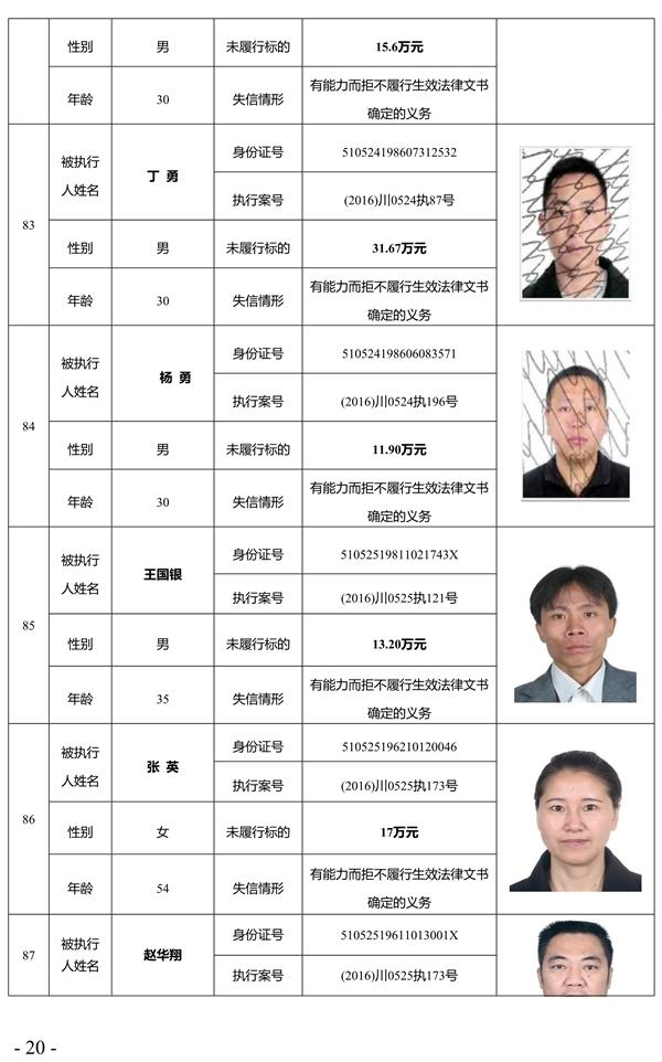 成都老赖被拘留多少天成都老赖被拘留事件-第3张图片