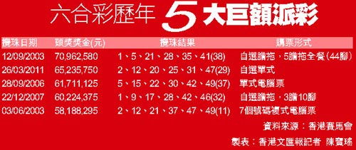 香港正版马会资料-第2张图片