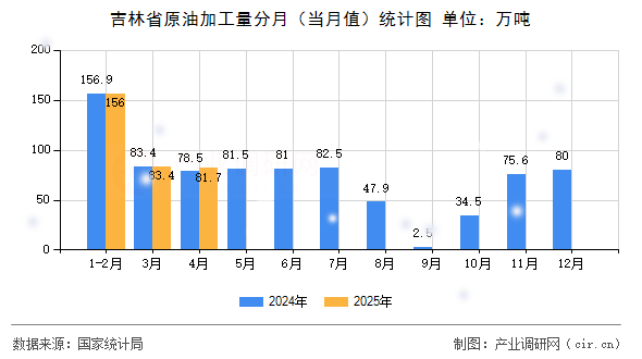 吉林快3开奖结果最新吉林快3开奖快结果揭晓