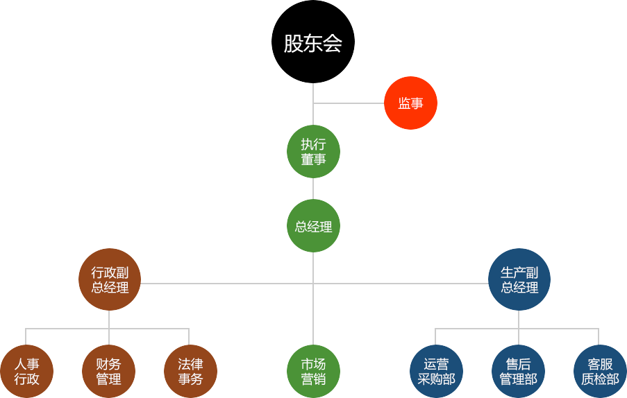 彩易3d彩易3D，引领数字娱乐新潮流-第3张图片