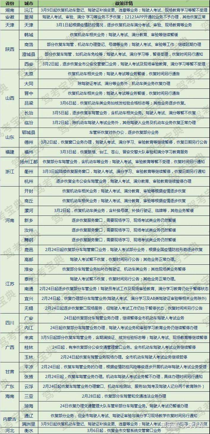 精选二四六天天资料开奖记录精选二四六天天资料总结