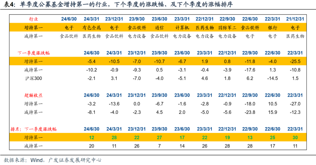 新奥彩2024历史开奖记录新奥彩2024历史开奖记录