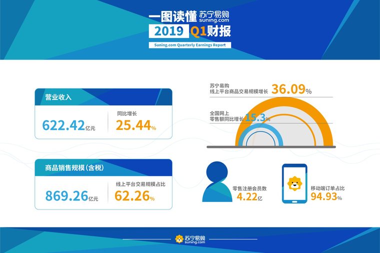 2019天下彩票与你同行小说天下彩票与你同行