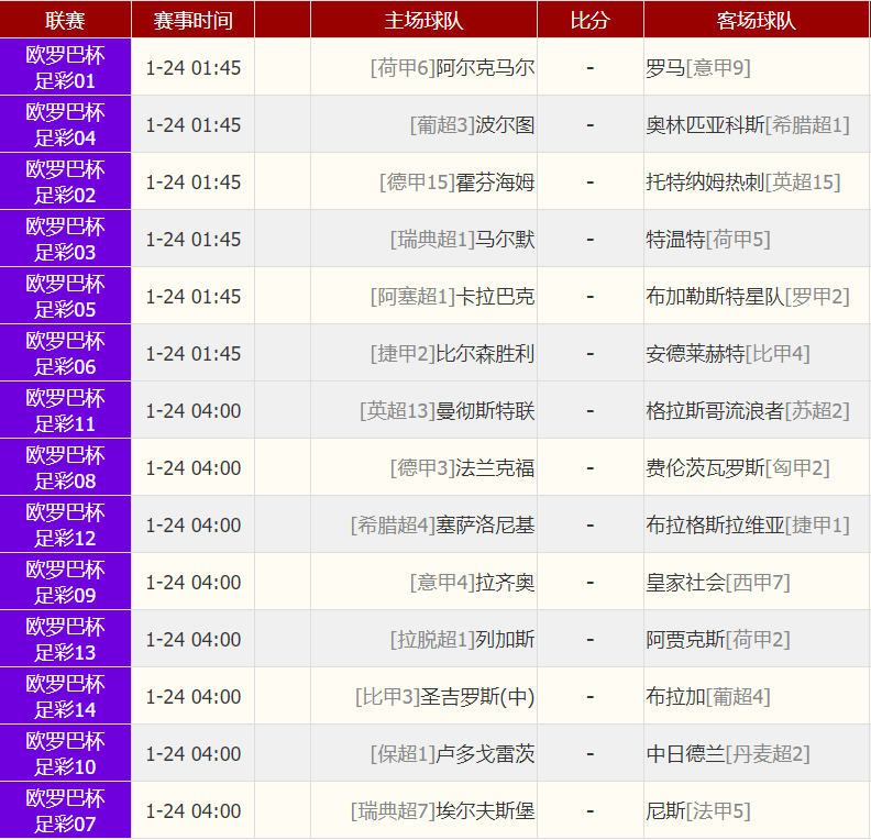 大赢家比分_足球比分,即时比分比大赢家完整即时比分-第2张图片