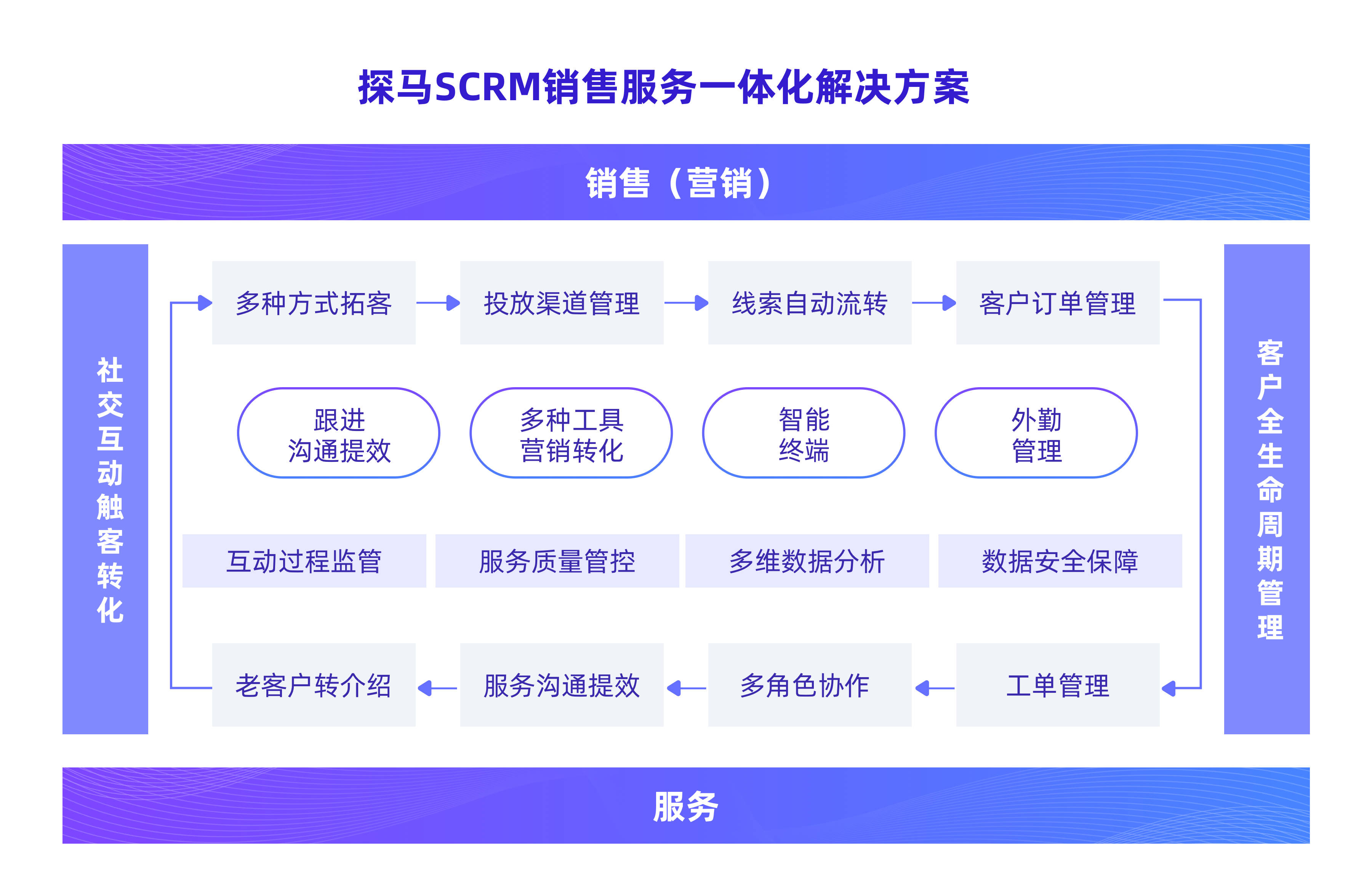 看澳门最快开奖攻略