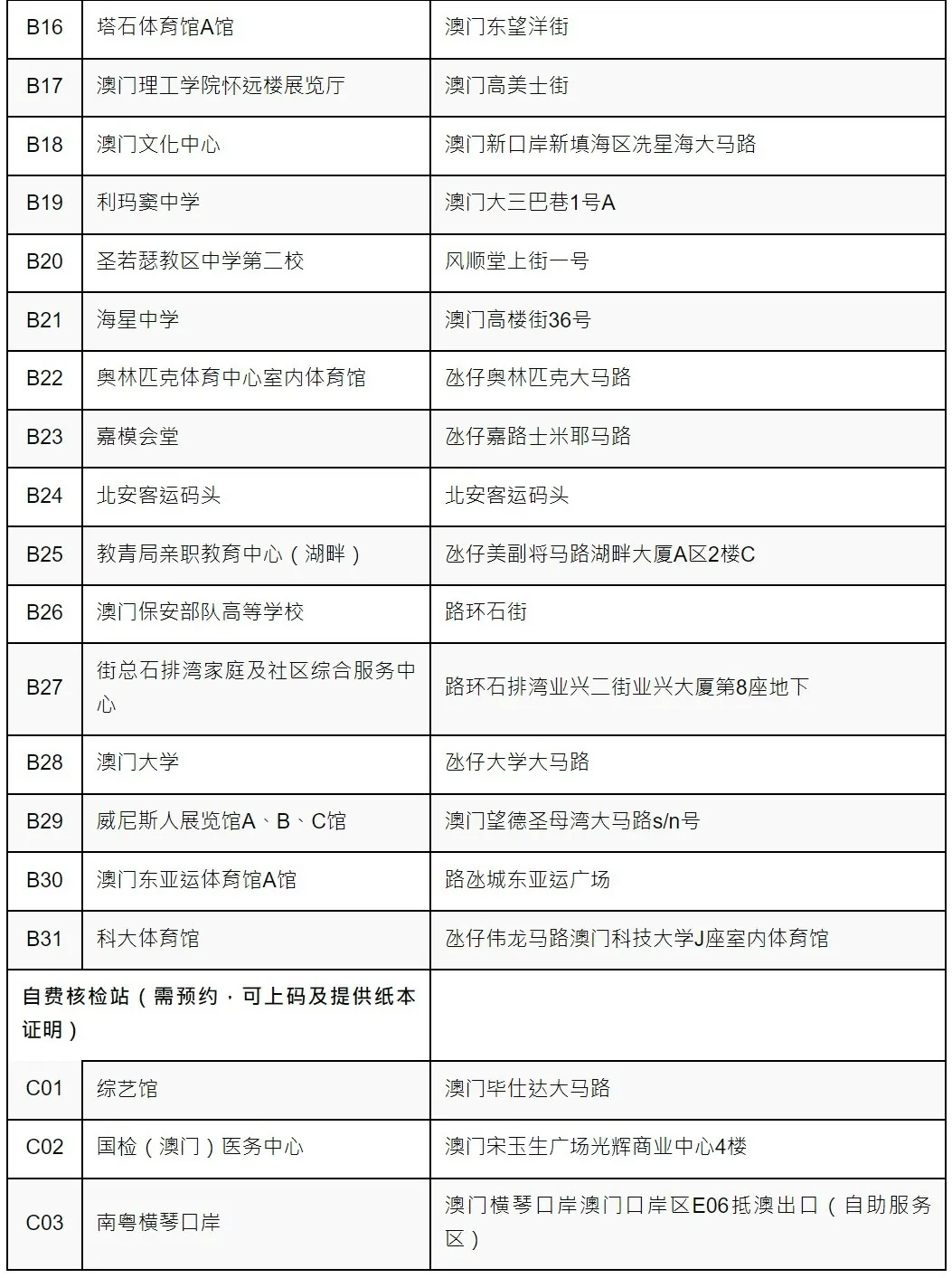 2024年奥门今晚开奖结果揭晓-第3张图片