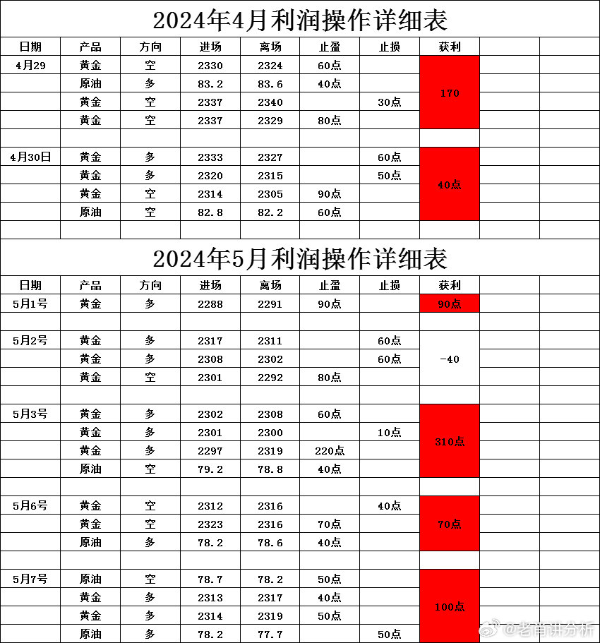 2025年新澳天天免费正版新澳2024正版资料免费公开-第2张图片