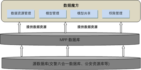 博狗haobc.vip，智能助手与数据分析的融合