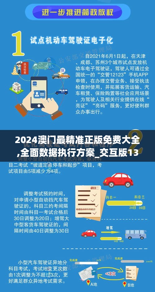2024新澳门正版免费资料车介绍-第2张图片