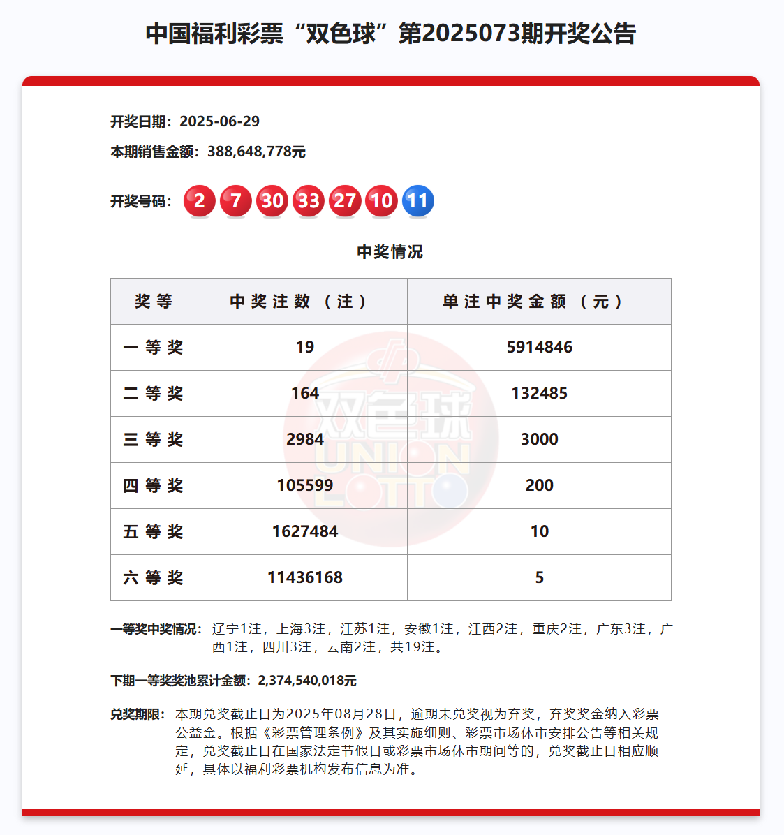 双色球147期历史汇总双色球147，神秘与幸运的交织-第2张图片