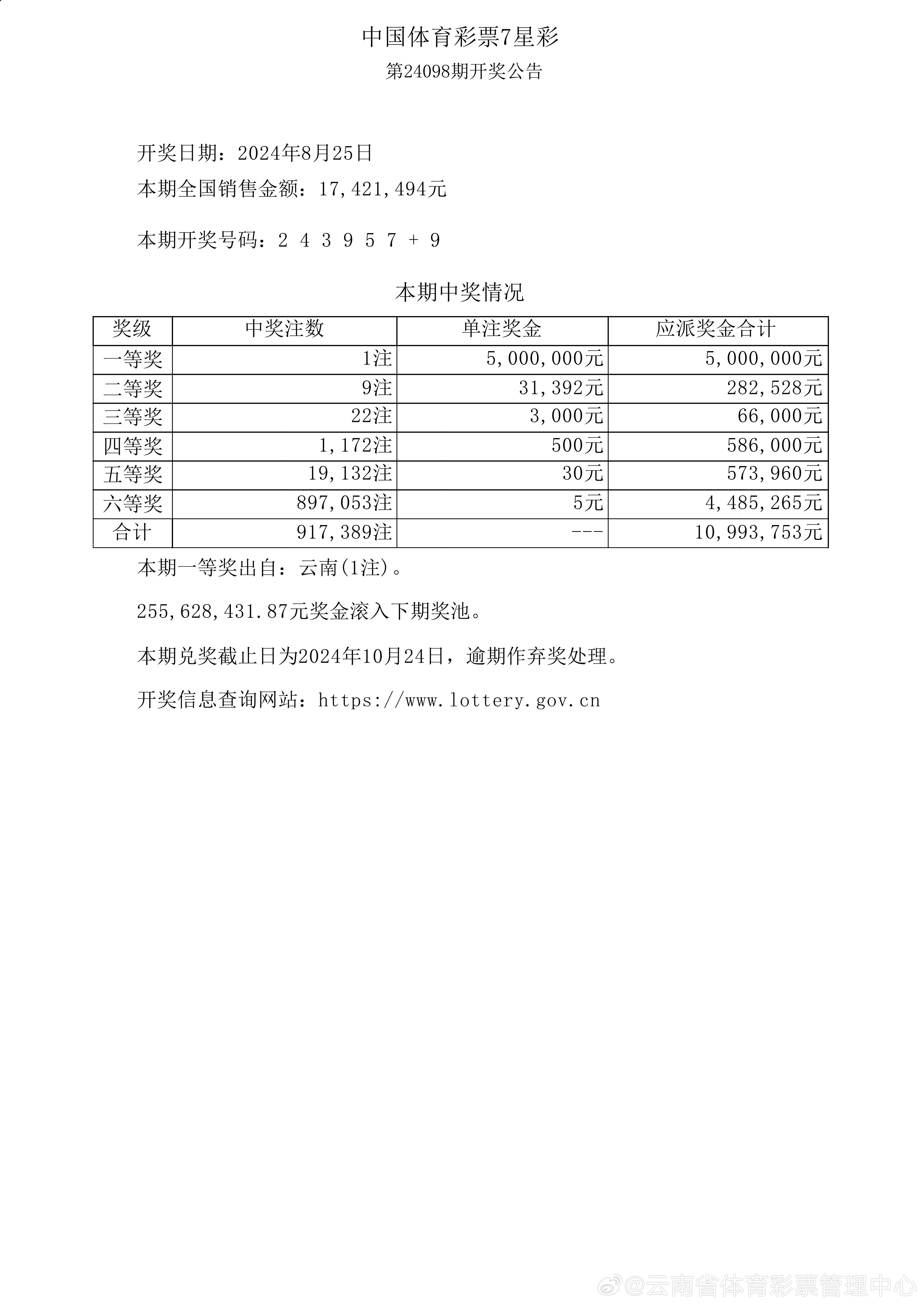 澳门开奖4949.885 cbm
