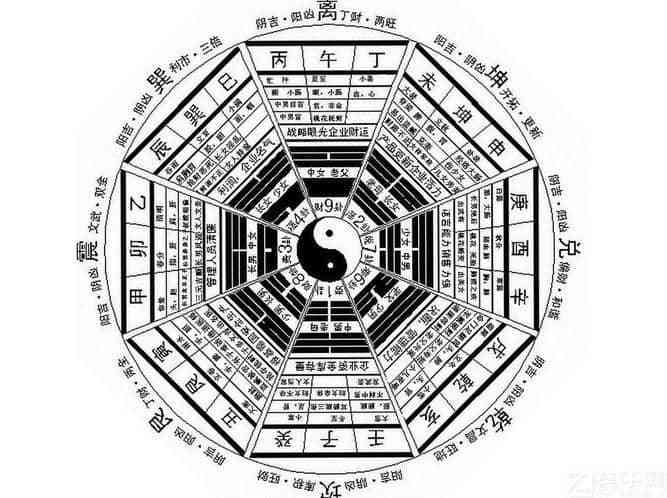 3D八卦图表，揭示神秘力量与趋势-第3张图片
