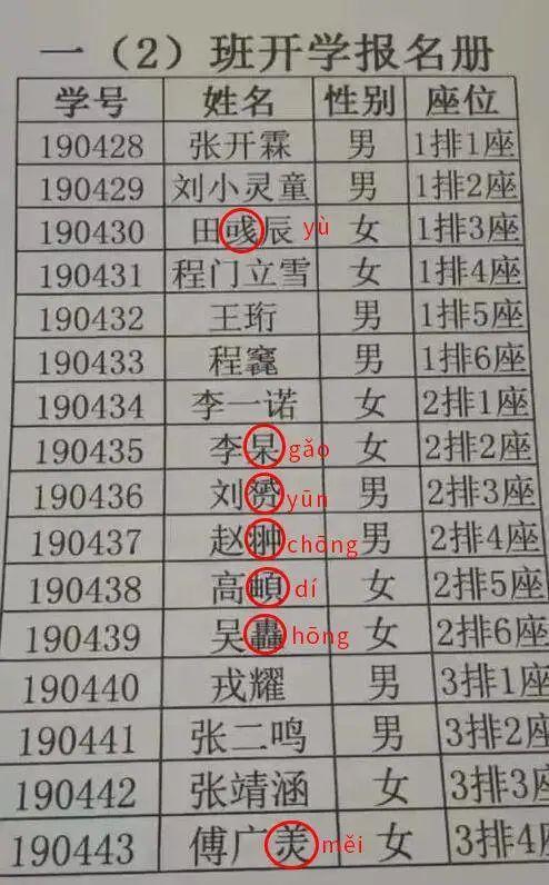 姓名笔画分析-第3张图片
