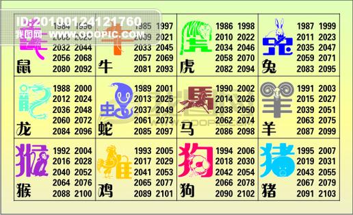 逗留不进是什么生肖-第3张图片