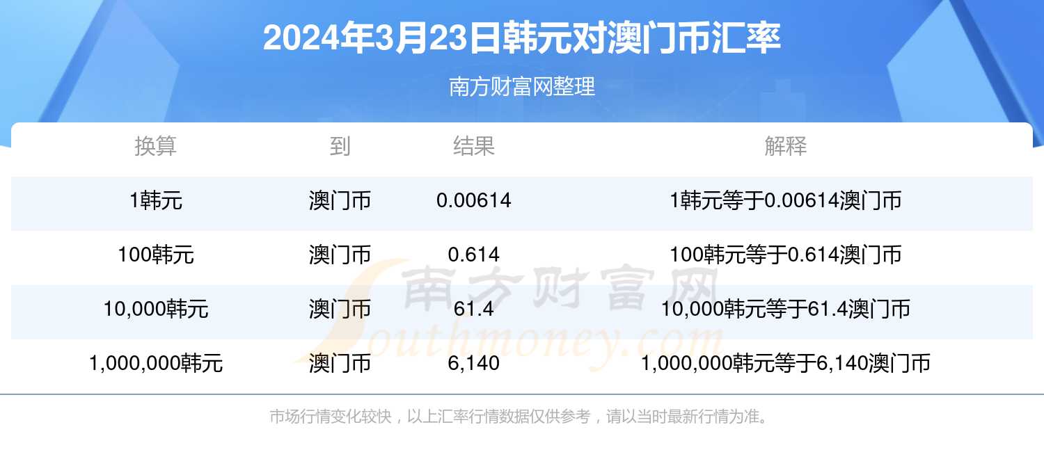 跑狗论坛出版的新一代论坛跑狗论坛新一代，引领跑狗新潮流-第3张图片