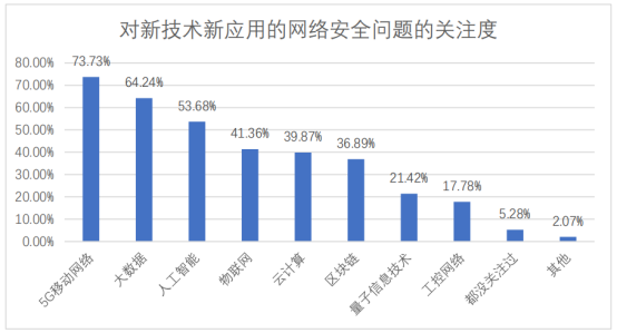 多乐网，网络生活的新篇章-第2张图片