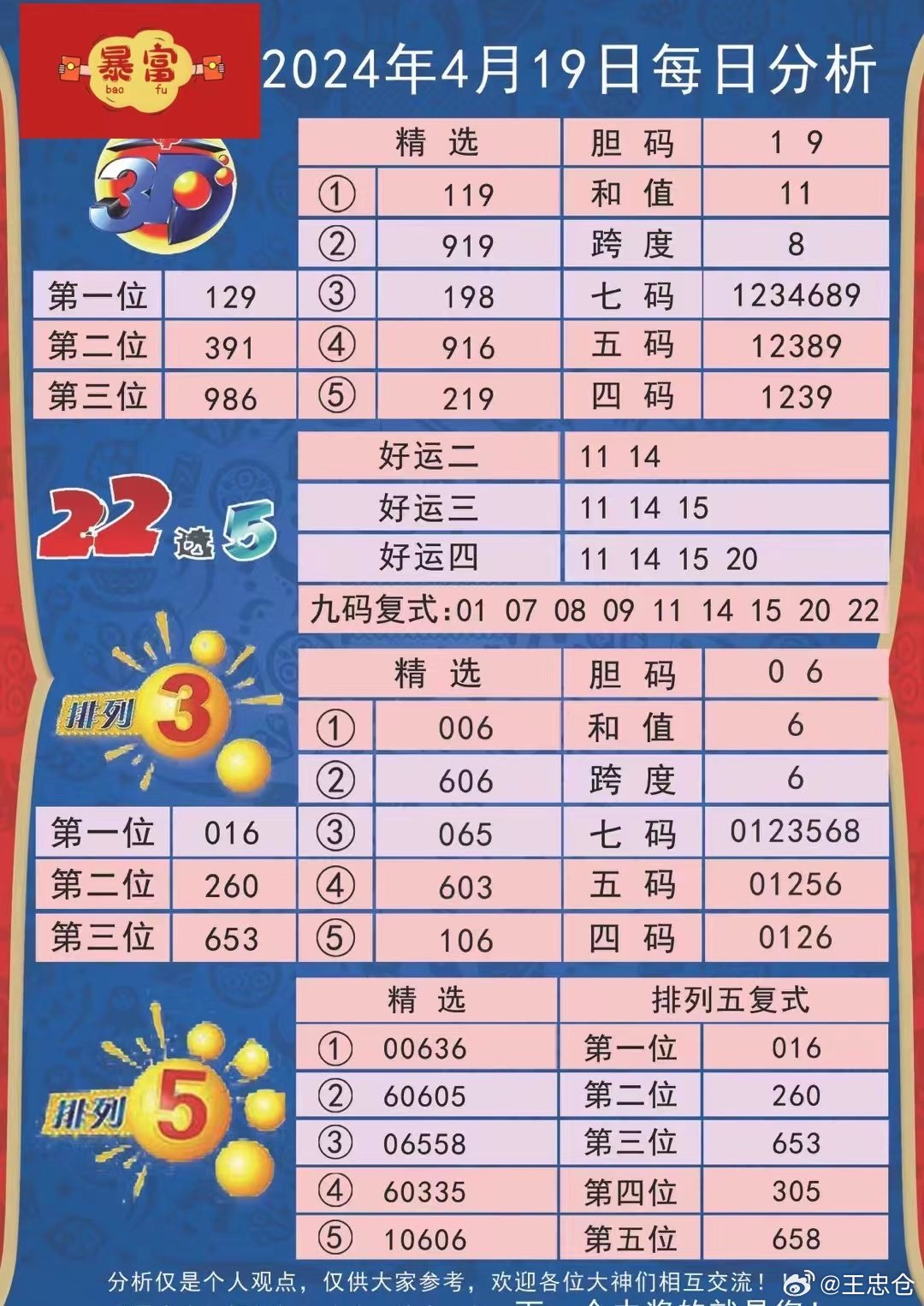 新澳历史开奖记录查询结果