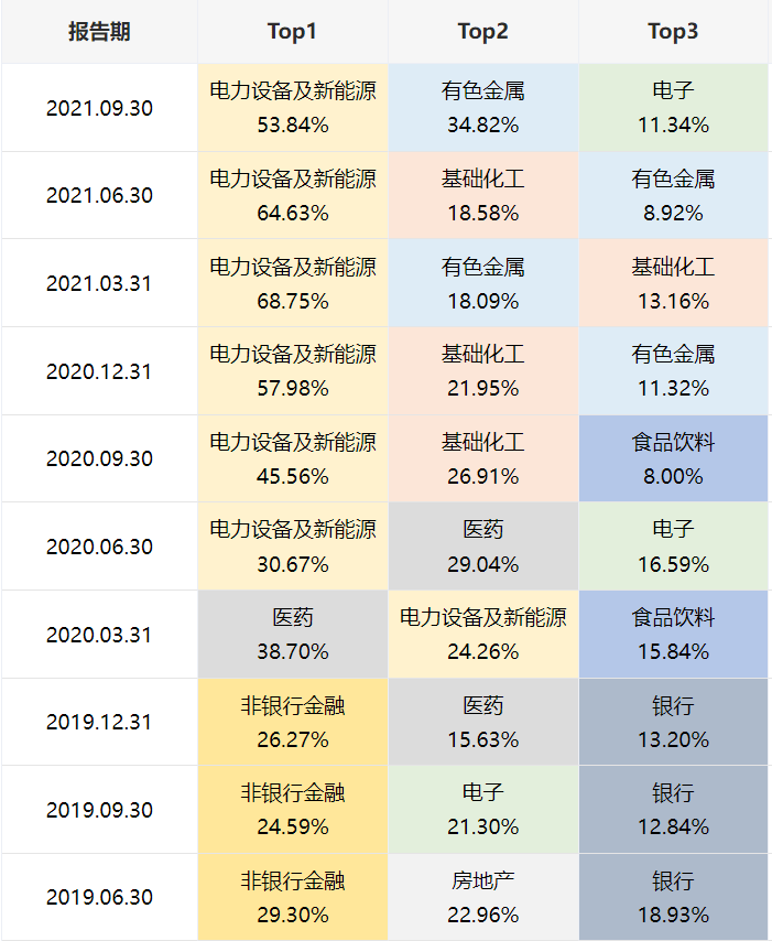 管家婆一肖资料大全管家婆一肖资料大全-第3张图片