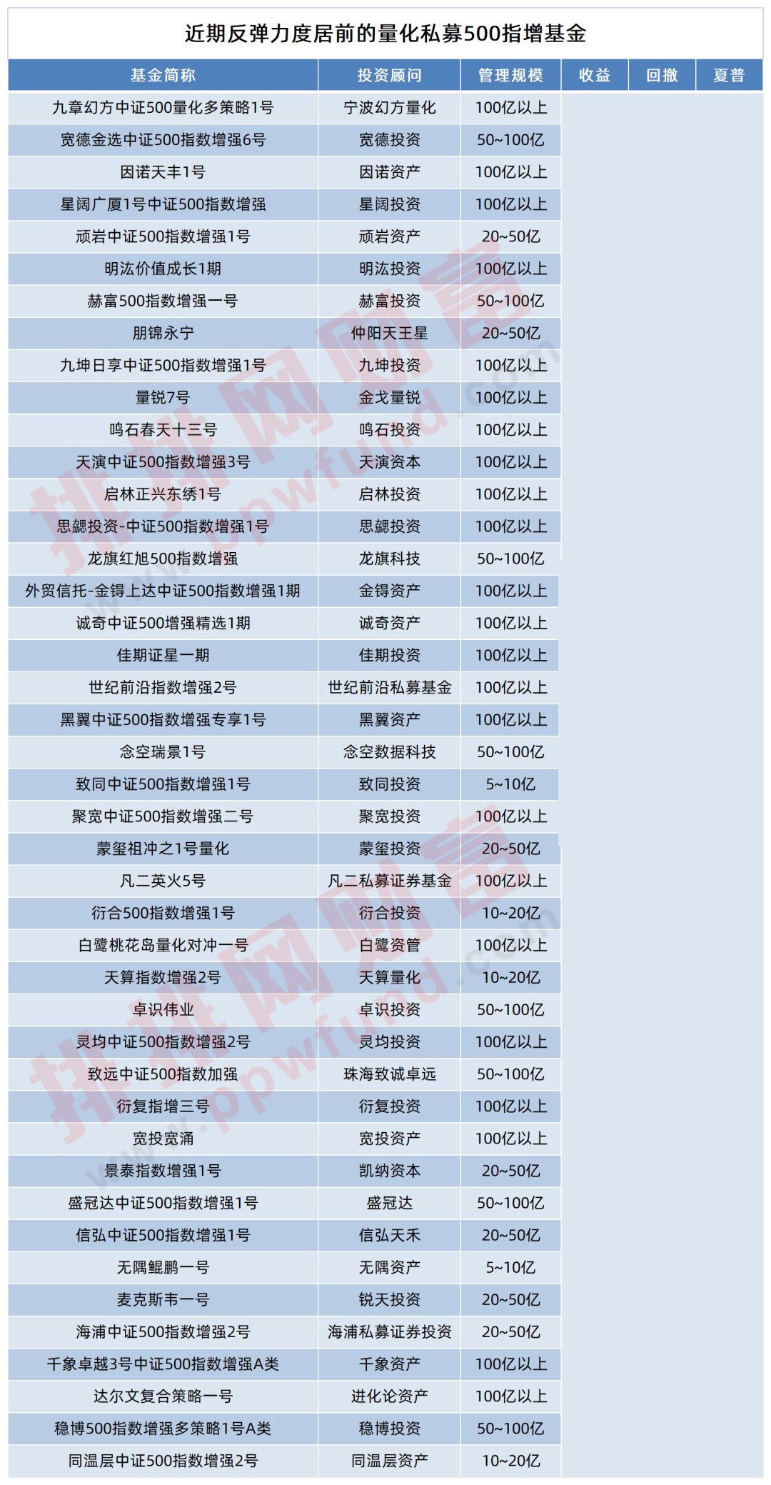 澳门精准资料大全澳门精准资料大全-第3张图片