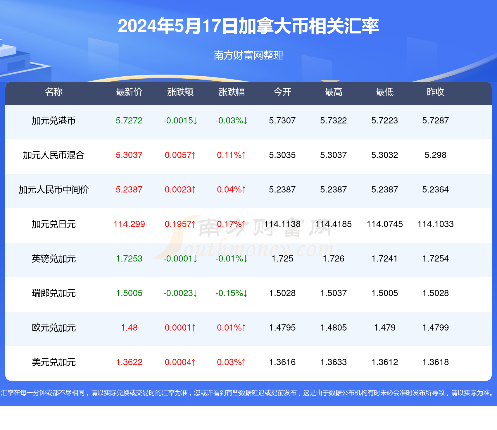 2024新奥资料免费精准2024新奥资料免费精准解读-第2张图片