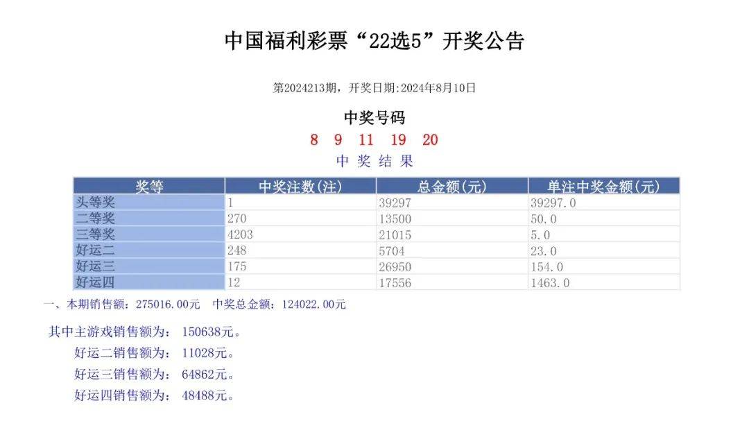 香港本港最快开奖结果揭晓