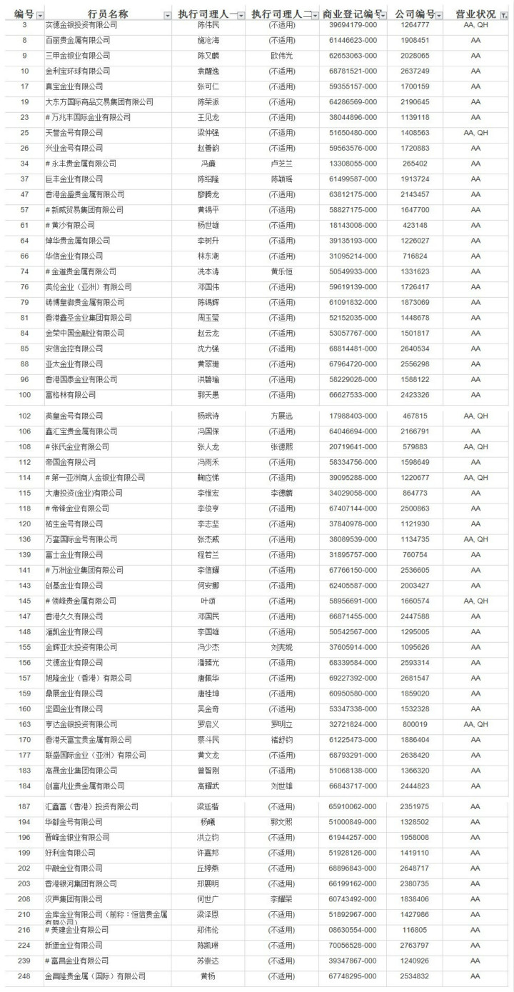 2020年香港开奖结果回顾