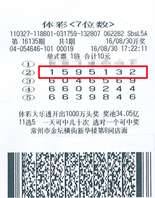 七位数开奖结果揭晓