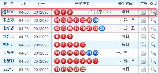 3d今晚开奖号结果今晚3D开奖号揭晓-第2张图片
