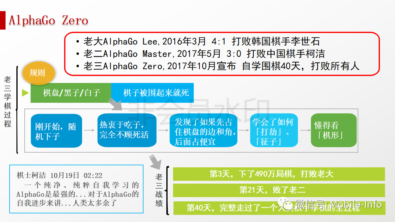 棋中论坛怎么打不开了棋中论坛，探索智慧与策略的交流平台