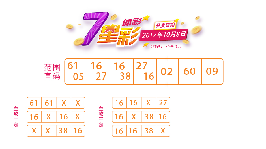 2024年新澳开奖结果查询表2024年新澳开奖结果查询表-第1张图片