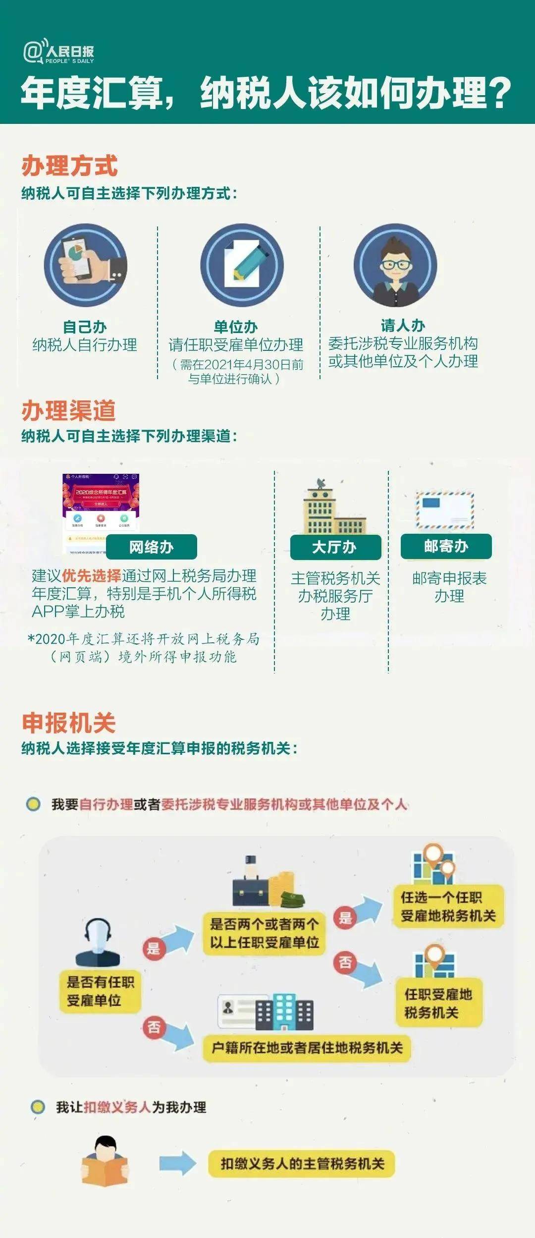 澳门特彩新奥门特免费资料大全
