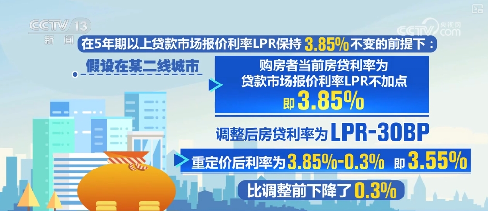 管家婆精准一肖一码，未来预测与市场机遇-第2张图片