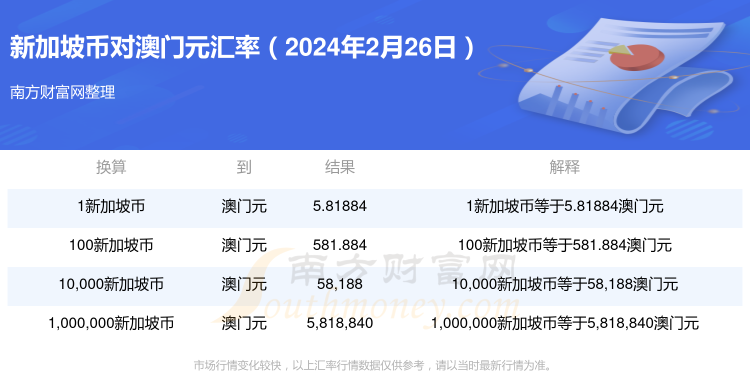 2024新澳门精准资料免费下载，全面解析与深度解读-第1张图片