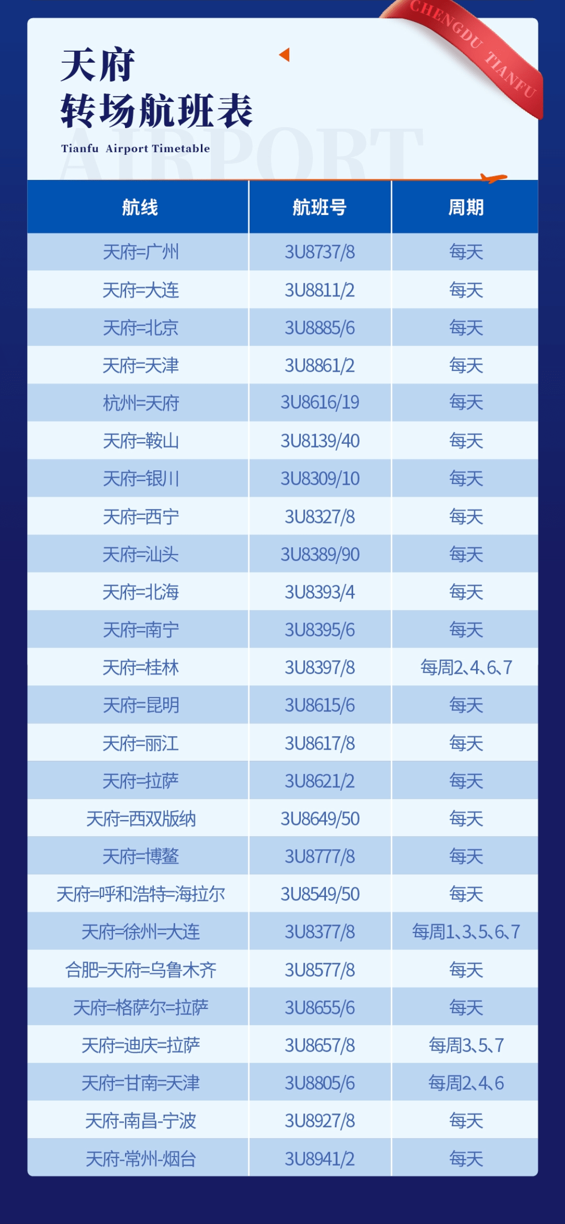 管家婆一票一码100正确使用指南