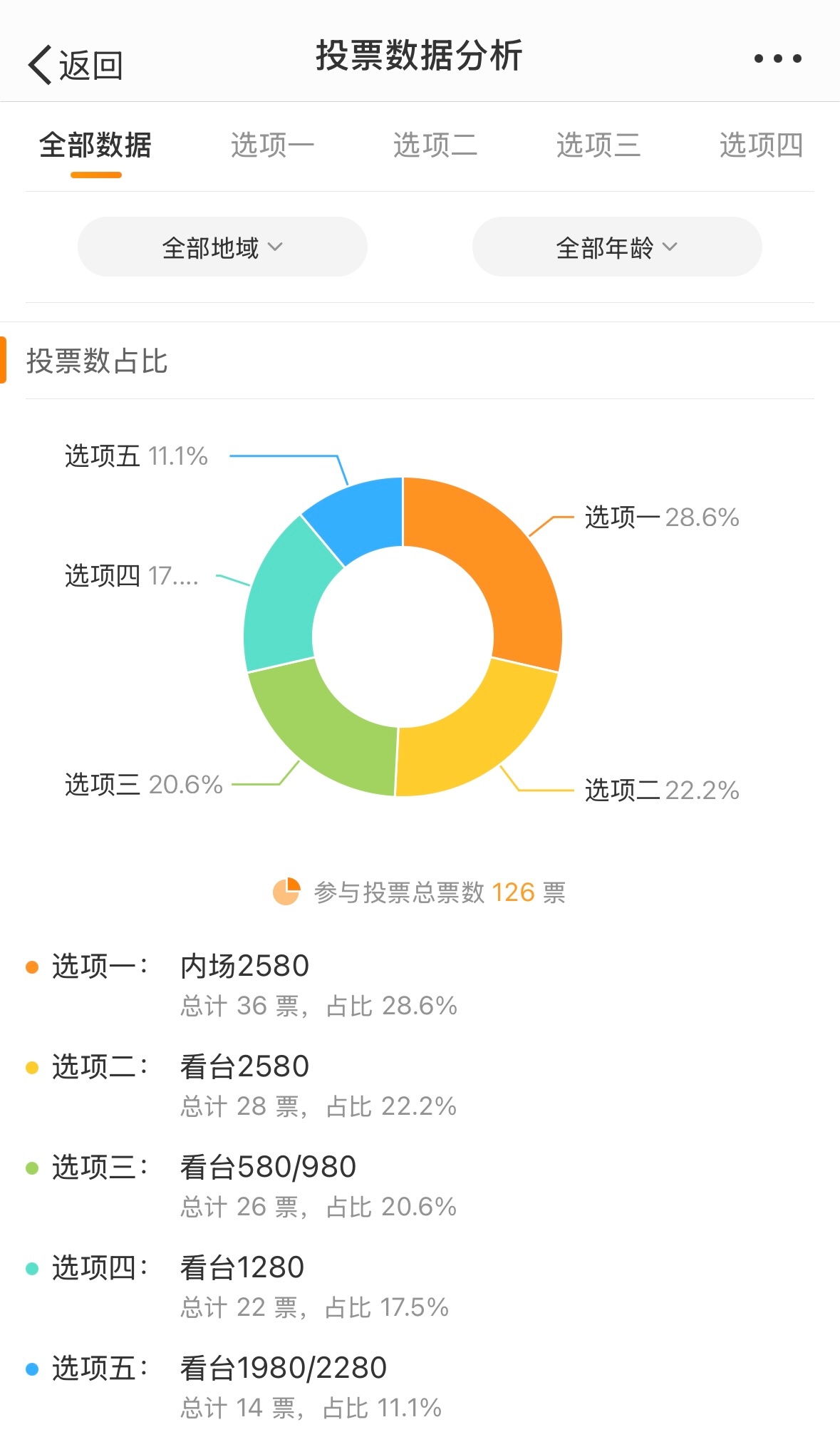 最准的一肖最准的一肖，揭秘预测未来