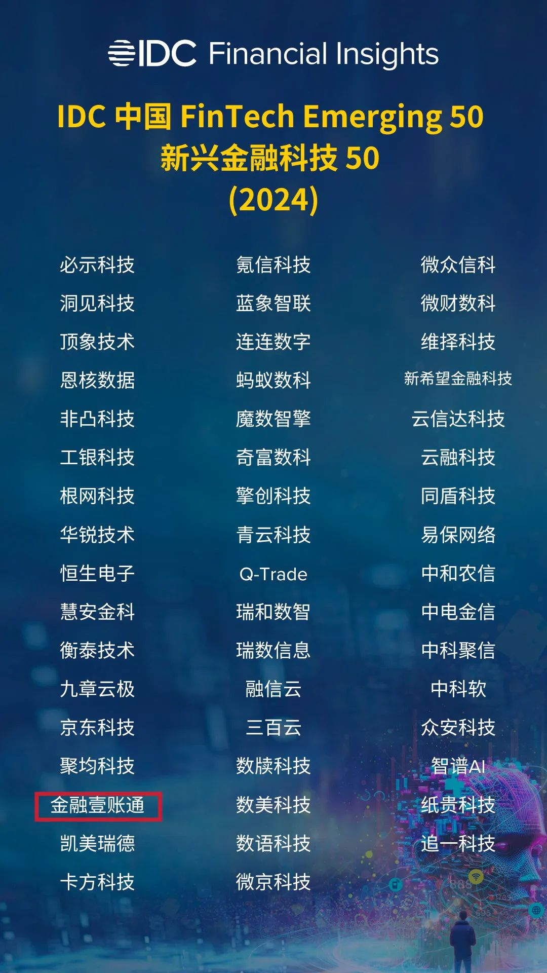 金十数据网，引领数据科技新篇章