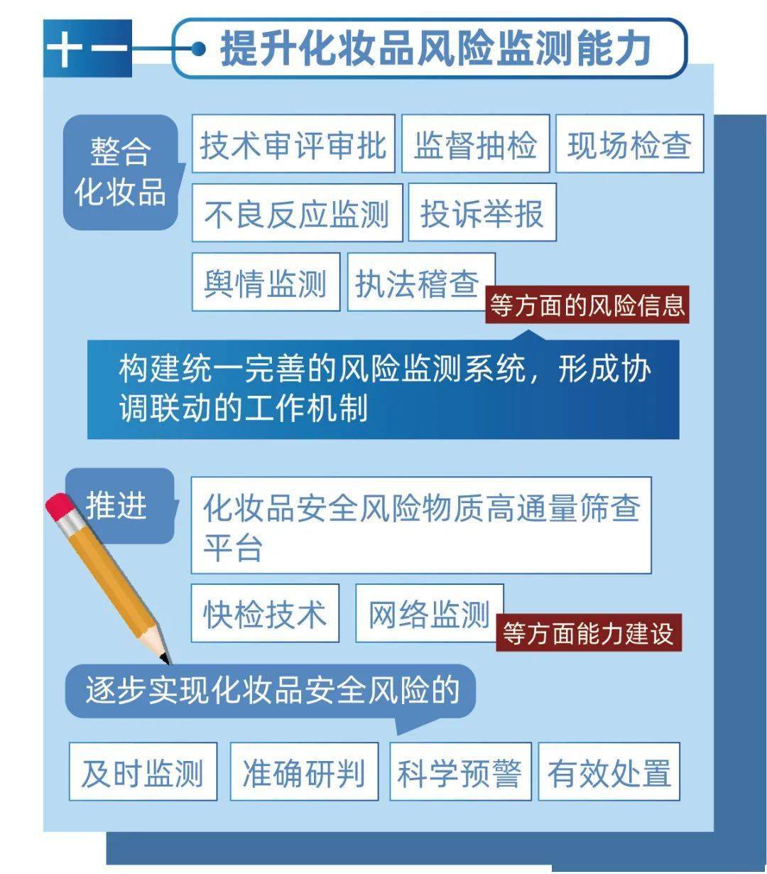 2024新澳正版资料最新更新，引领行业前沿